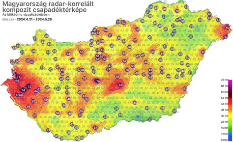 14 napos időjárás Heves .